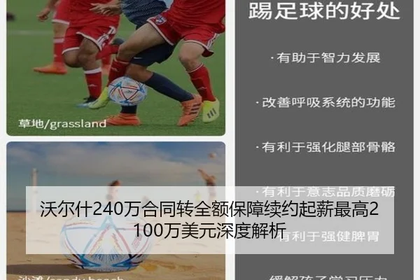 沃尔什240万合同转全额保障续约起薪最高2100万美元深度解析